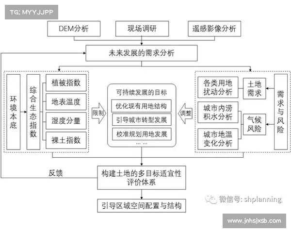 防铁闸建设与管理的创新探索及其在城市交通安全中的应用研究 防铁闸建设与管理的创新探索及其在城市交通安全中的应用研究