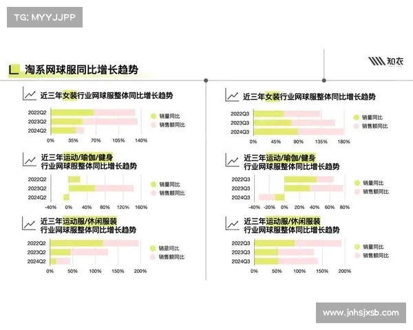 网球比赛数据分析:探索选手表现、比赛走势与胜负因素的关联 网球比赛数据分析:探索选手表现、比赛走势与胜负因素的关联